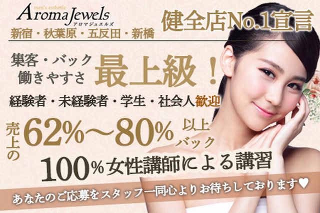 aromajewels